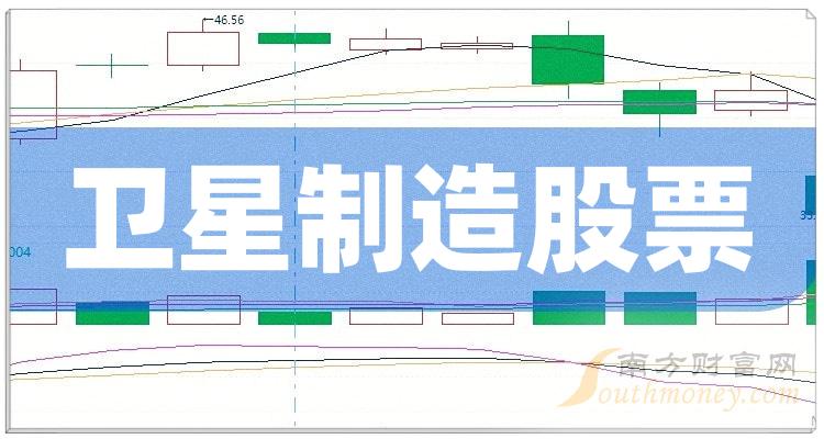 卫星制造20强排行榜