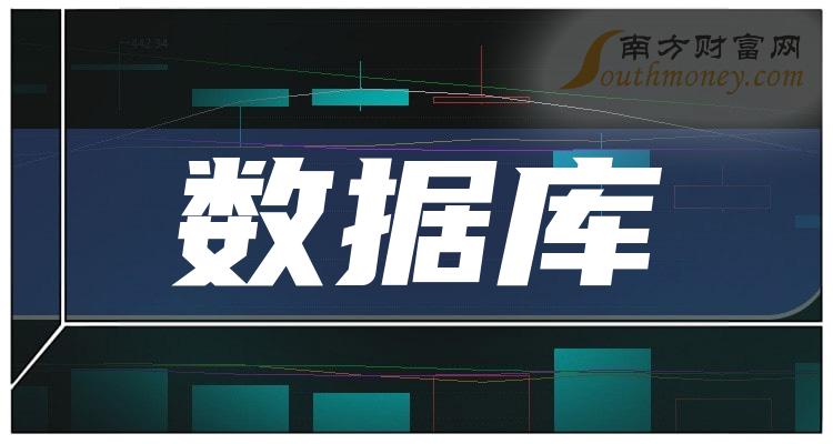 >中国十大数据库企业排名（10月25日）