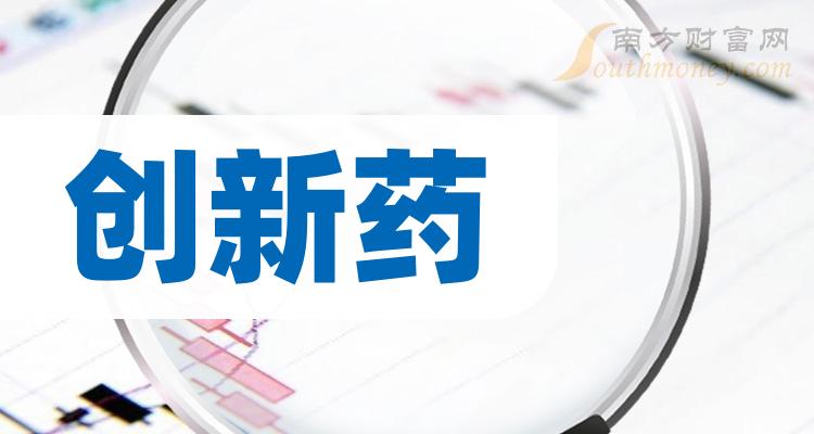 创新药企业前十名|二季度营收排行榜前10