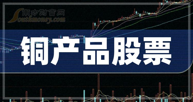 铜产品股票营收榜来了，2023年第二季度江西铜业1397.93亿