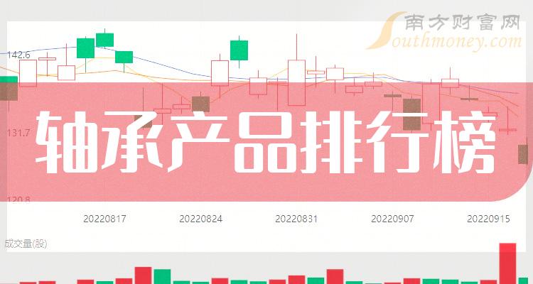 2023年10月25日榜单