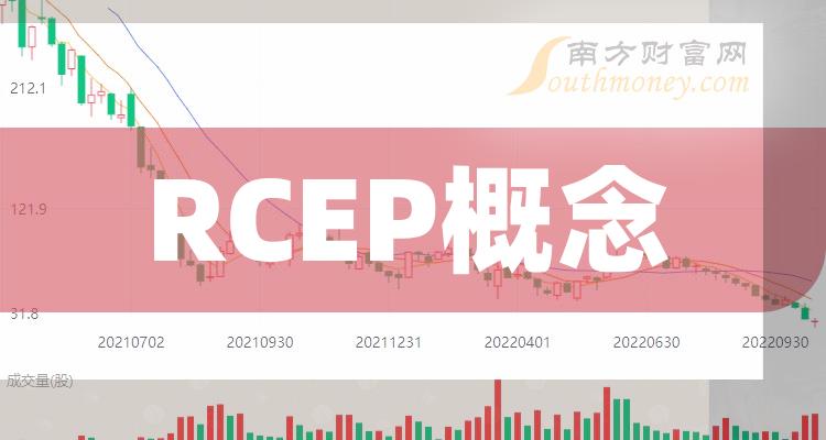 RCEP概念龙头股一览表,三大优质龙头股名单