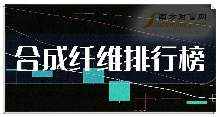 合成纤维股票市值排行榜（2023年10月25日）