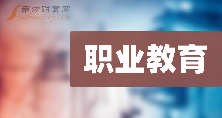 职业教育龙头上市公司股票名单（2023/10/26）