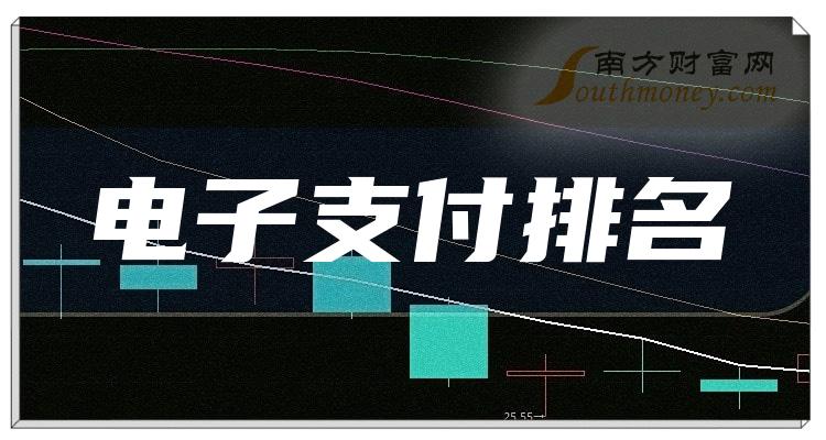 电子支付企业排名前十名_第二季度每股收益10大排行榜