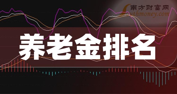 >数据整理！养老金概念上市公司2023年10月25日市值排名