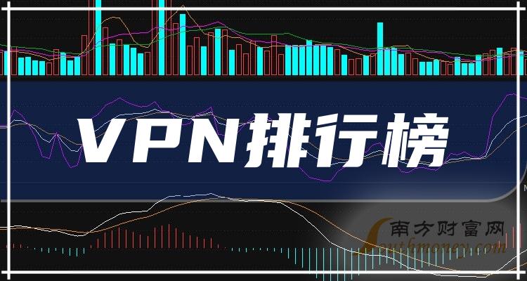 VPN排行榜-TOP10VPN股票毛利率排名(2023第二季度)