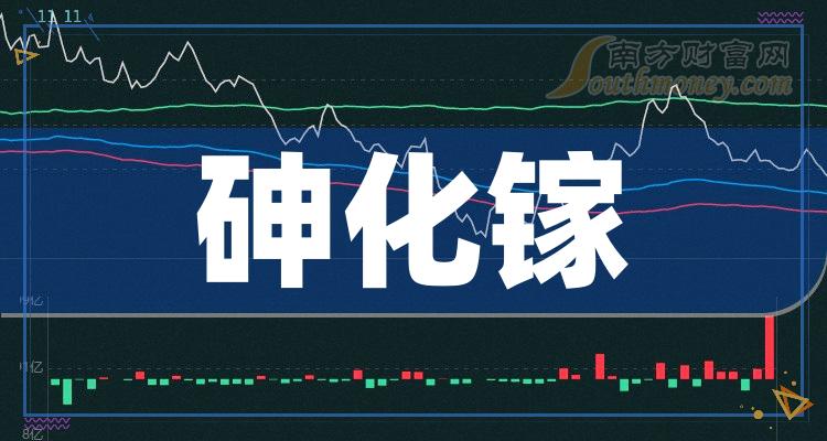 2023年砷化镓板块股票龙头一览（10月26日）