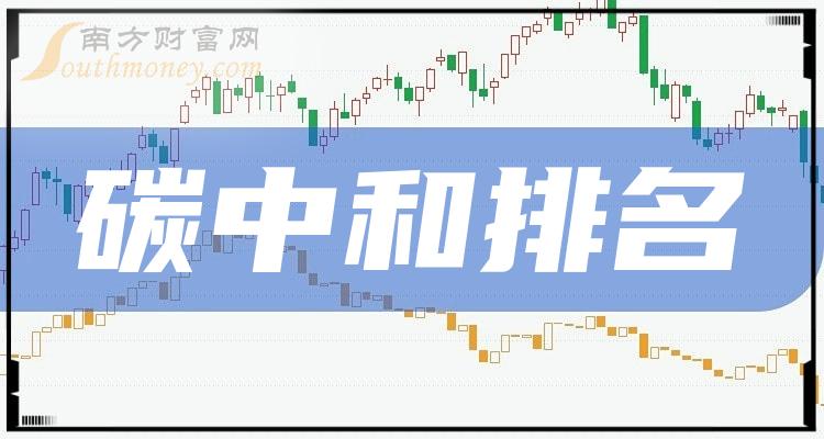 2023第二季度碳中和上市公司营收排名靠前的10家公司