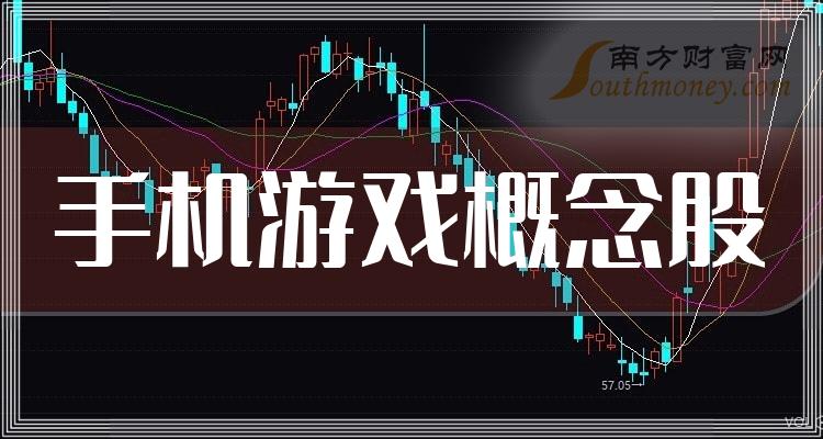 手机游戏概念股第二季度毛利润排行榜：三七互娱31.51亿元