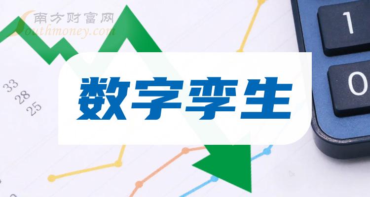 2023年第二季度数字孪生公司营收排行榜|数字孪生排行榜