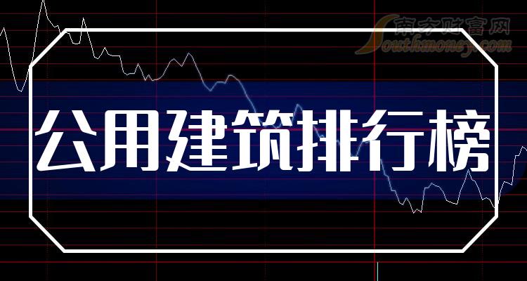 财报观察：公用建筑概念营收增幅排行榜（2023第二季度）