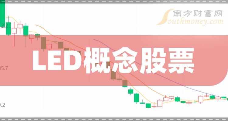 LED概念股票市盈率前15强有哪些？（2023年10月26日）