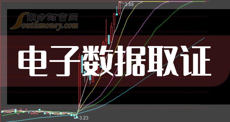 电子数据取证股票概念有哪些？（2023/10/26）