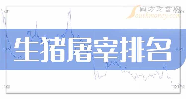 2023年10月26日生猪屠宰概念股成交量排名前10名单，都有谁？