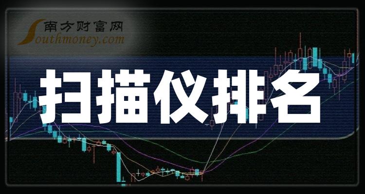 扫描仪10大企业排行榜_成交量排名前十查询（10月26日）