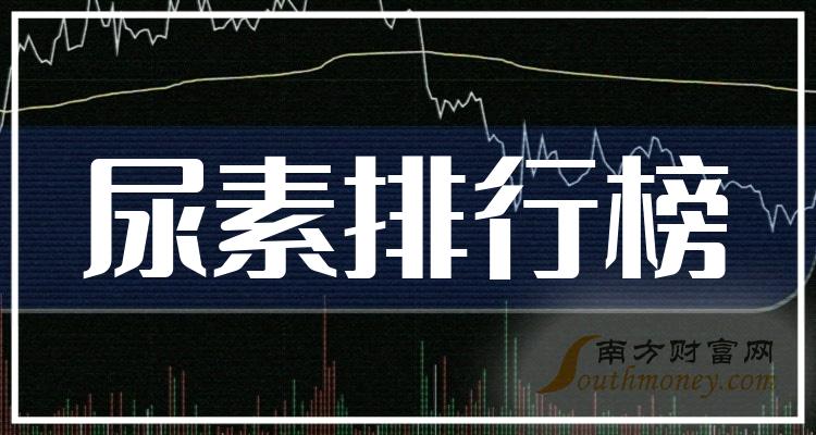 尿素10大企业排行榜（10月26日成交量榜）