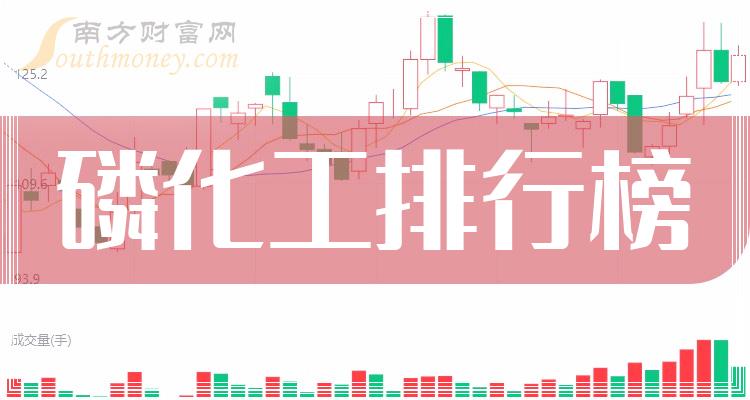 磷化工企业前十名|2023年10月26日市值排行榜前10