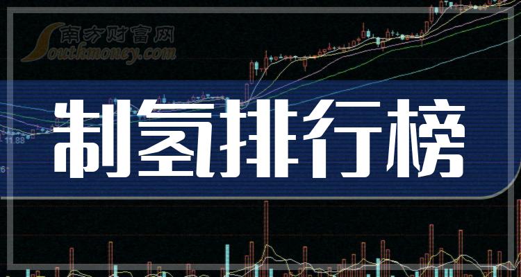 制氢相关企业排名前十名_2023年第二季度毛利率10大排行榜