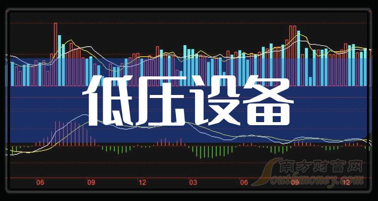 低压设备公司哪个好_10月26日成交量排行榜