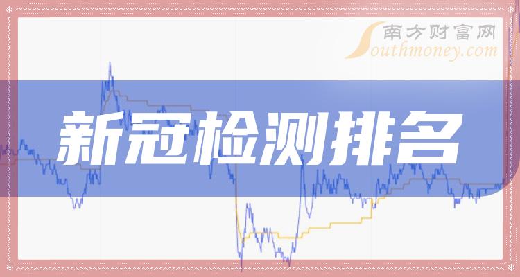 新冠检测十大排行榜-2023年10月26日股票市值排名一览