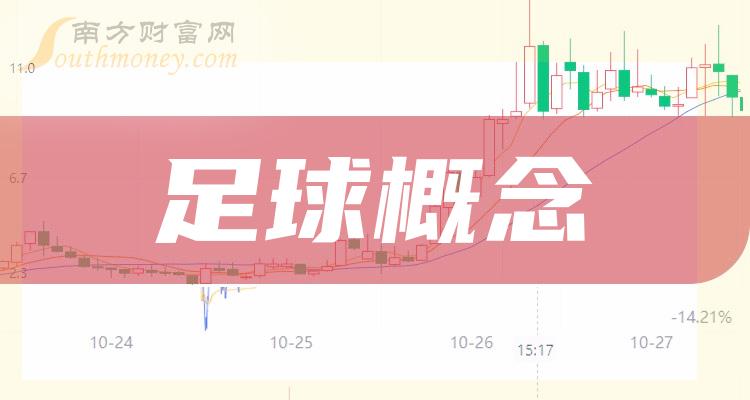 足球概念相关公司十强(10月26日成交额企业排行榜)