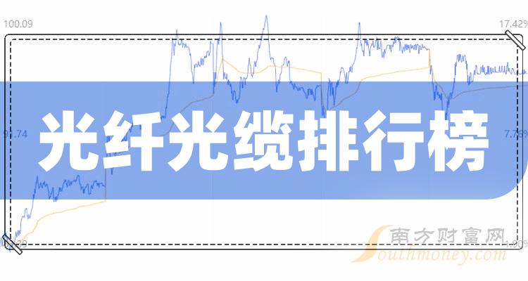 光纤光缆公司哪家好_股票营收增幅排行榜（2023第二季度）