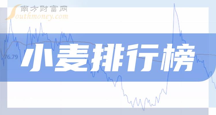 小麦上市公司十强：10月26日上市公司成交量排行榜