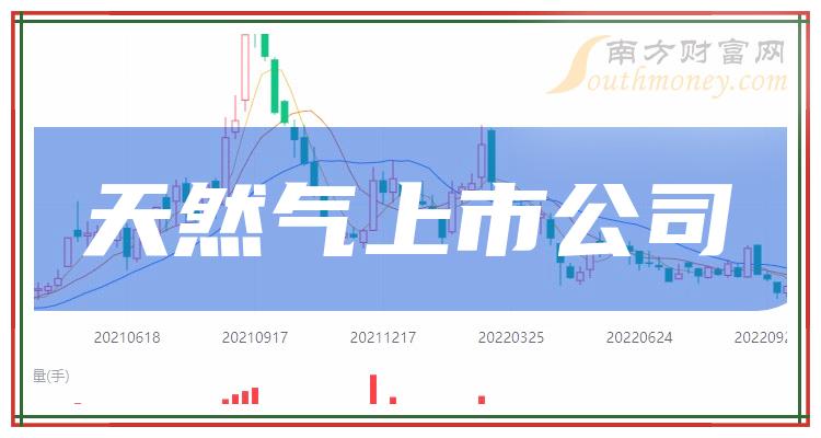 十大天然气企业：上市公司成交额排行榜一览（2023年10月26日）