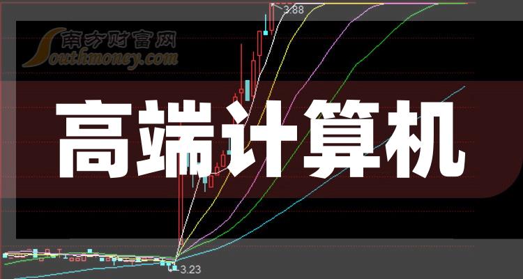 10月26日高端计算机概念股市值排行榜一览