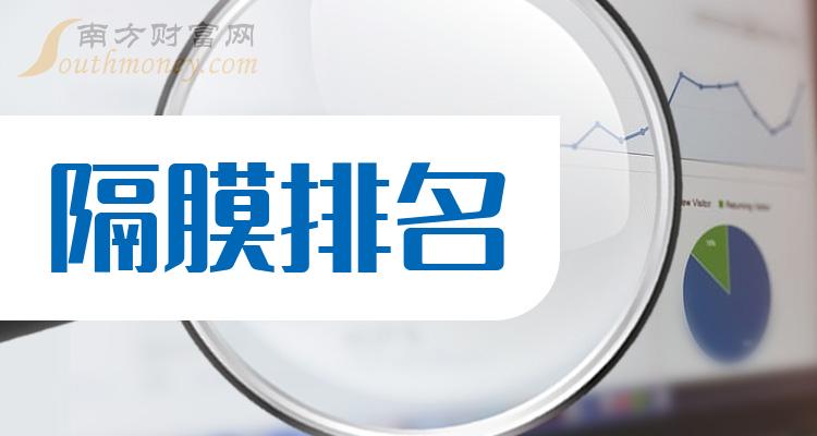 隔膜排名前十的公司有哪些_2023年10月26日市值排行榜