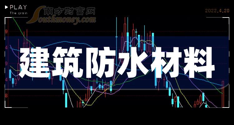 建筑防水材料概念龙头上市公司一览（2023/10/26）