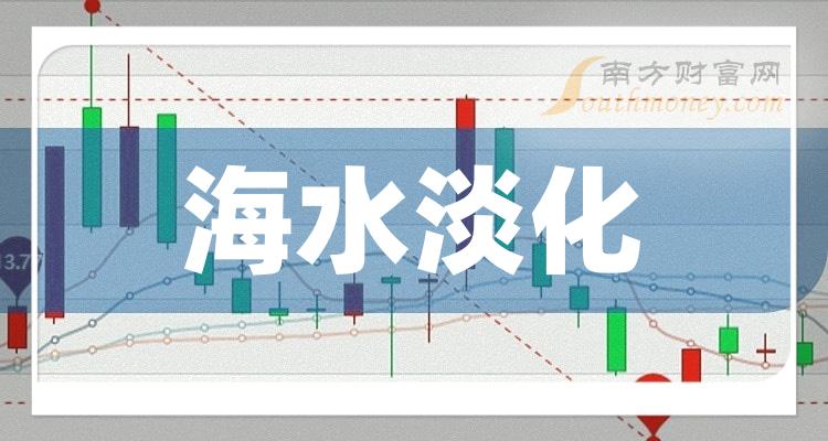 >主板海水淡化股票排名(主板海水淡化市值榜单)