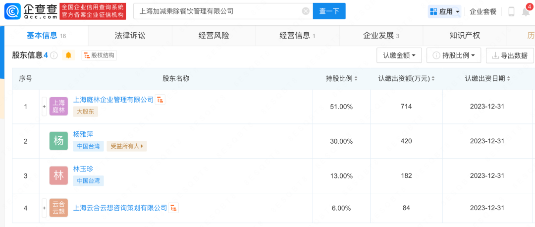 微商教母张庭复出：96套房产与百万“信徒”