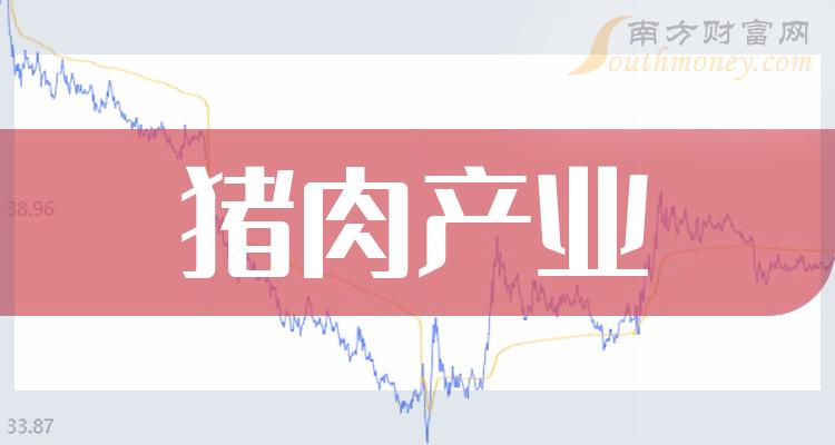 2023第二季度：猪肉产业股票净利率排行榜（前20股票盘点）