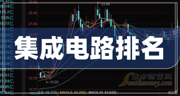 集成电路排行榜-TOP10集成电路股票净利率排名(二季度)