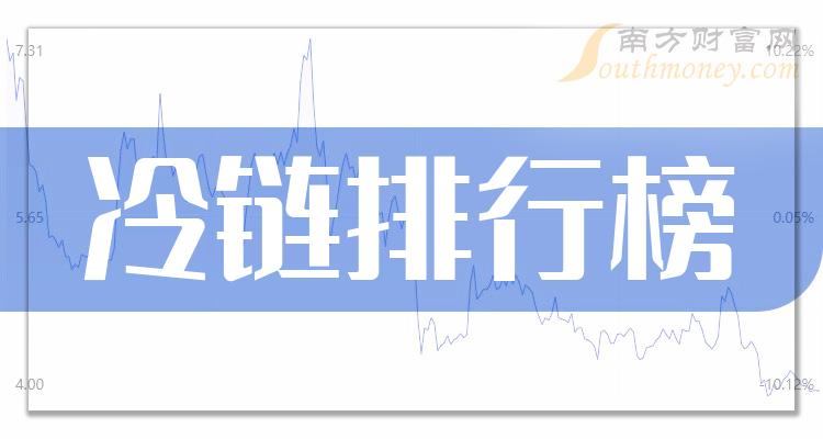 冷链概念上市公司市值排行榜一览（2023年10月26日）