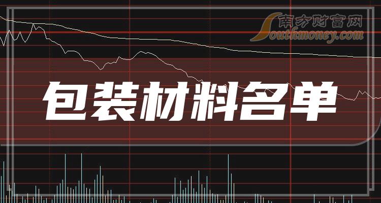 包装材料概念股10月26日主力净流入10强名单