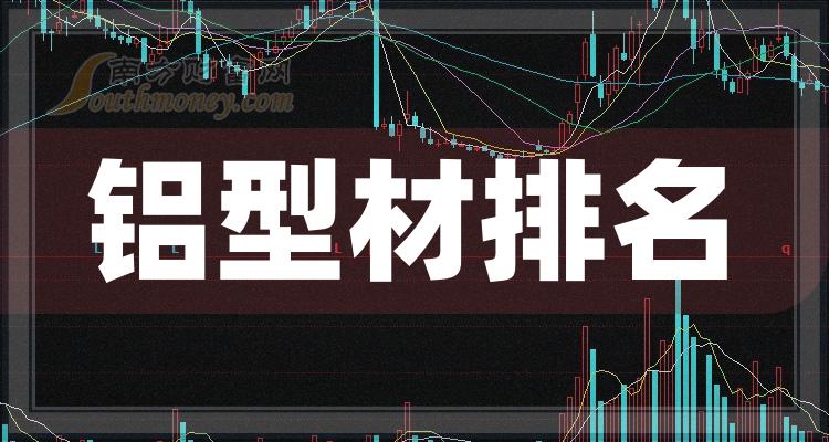 >2023第二季度铝型材股票营收排名前十名