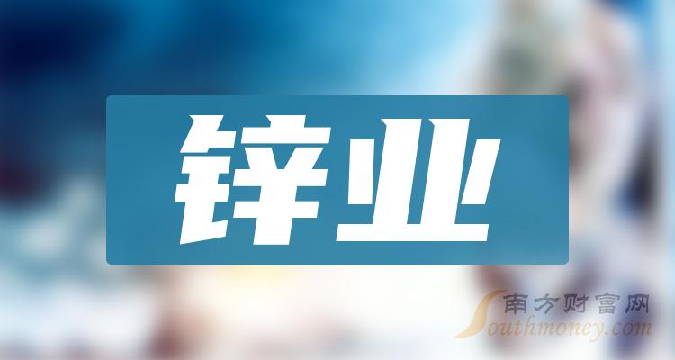 2023第二季度财报|锌业概念股毛利润排行榜