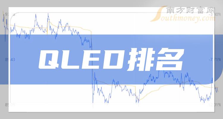 QLED企业排名前十名_2023年第二季度营收10大排行榜