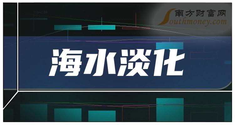 海水淡化相关公司前十名_2023第二季度毛利率排行榜