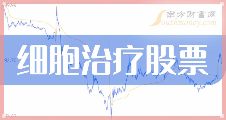 细胞治疗龙头股_细胞治疗龙头股票一览表（10/26）