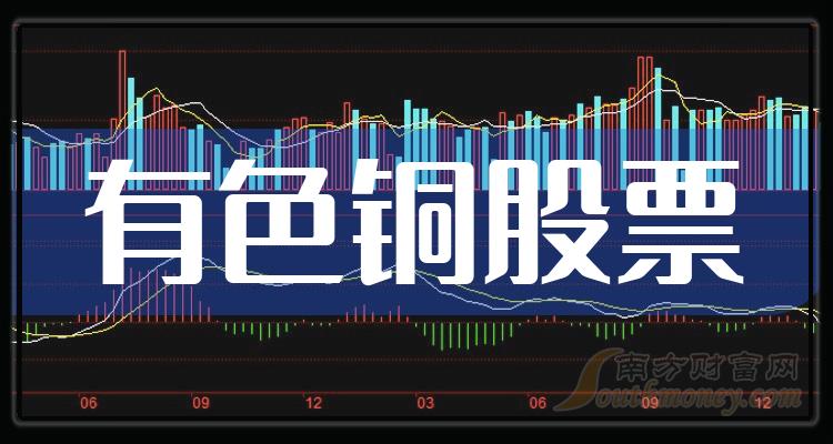 2023年10月26日榜单