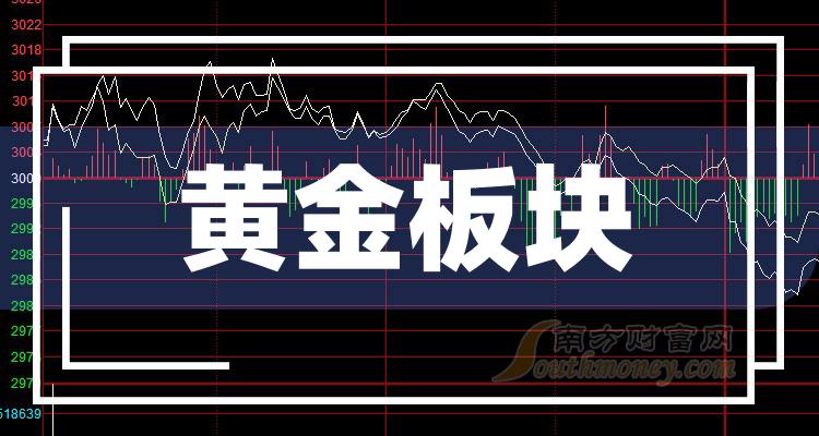 黄金概念股票板块分类盘点!(10/26)