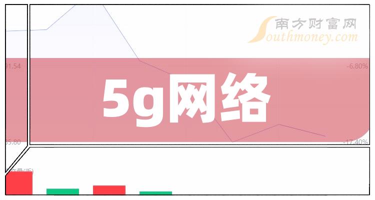 >第二季度5g网络上市公司毛利润排名（榜单查询）