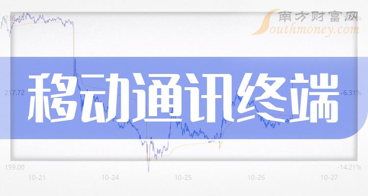 2023年10月26日移动通讯终端概念股票主力净流入榜，闻泰科技3.67亿