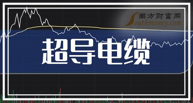 十大超导电缆企业：上市公司净利率排行榜一览（2023年第二季度）