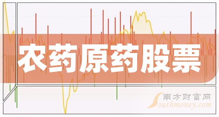 10月26日：农药原药概念股票成交额排行榜前十的股票