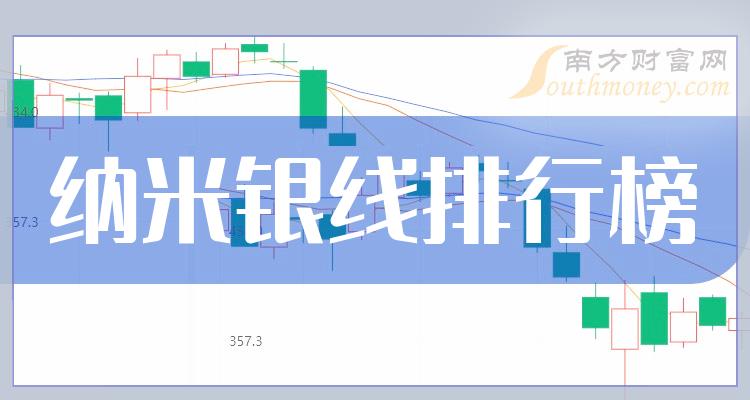 纳米银线十强企业_相关股票市盈率排行榜名单（10月26日）